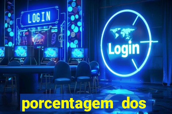 porcentagem dos joguinhos slots